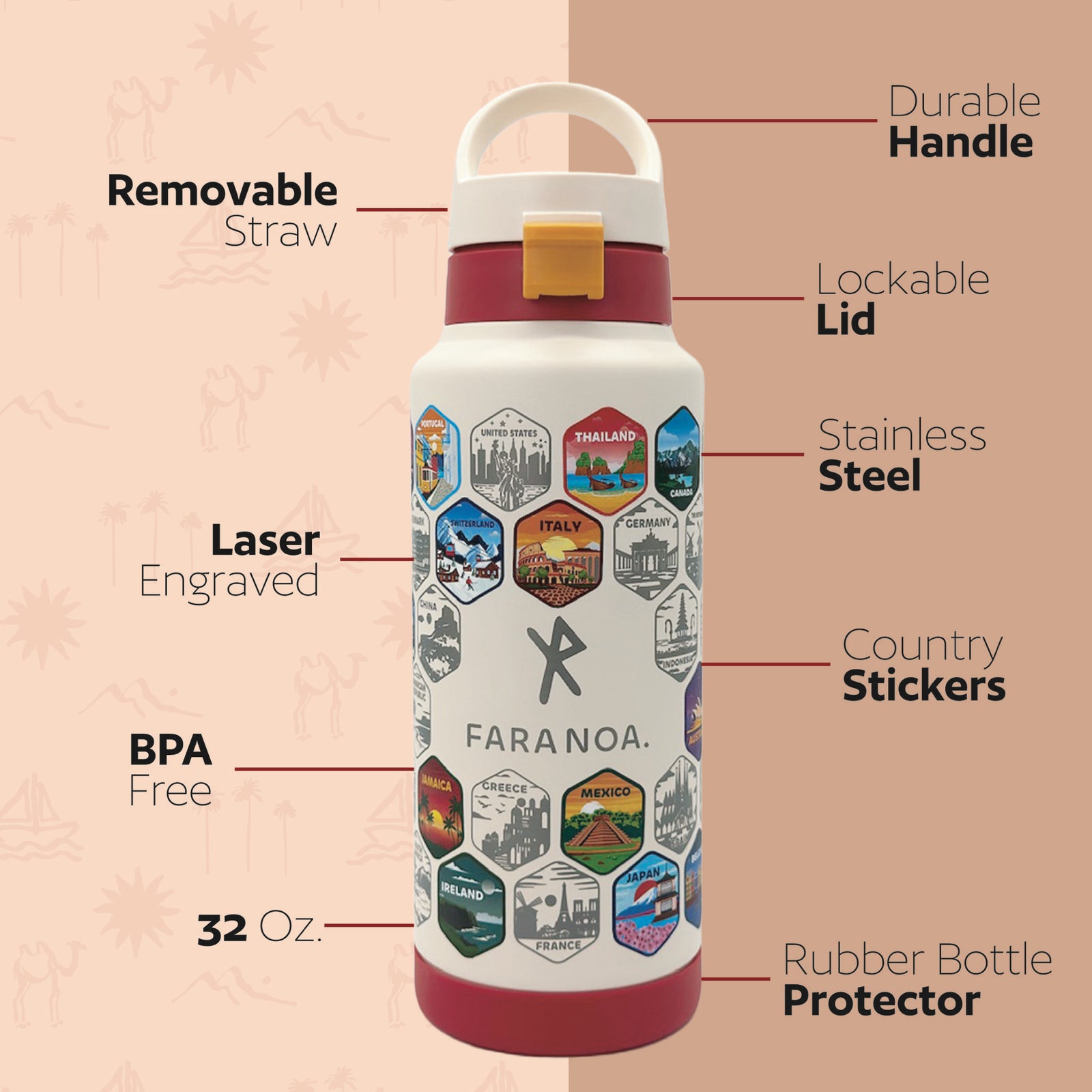 White Travel Bottle with Stickers